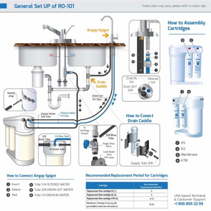 Aquaphor DWM-101S Morion RO-101S Sistema Filtrazione Acqua 4 Fasi a Osmosi Inversa (Depuratore Acqua - Reverse Osmosis Drinking Water Machine per Casa) con Serbatoio e filtri di Cambio rapido