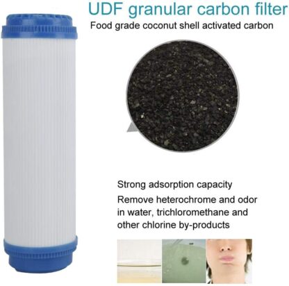 Granulated Active Carbon (GAC) water filter features