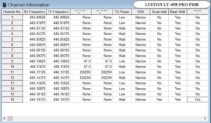 Luiton LT-458-PRO PMR 446 MHz Two way Walkie-Talkie radio channel / frequency grid