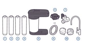 Aquaphor DWM RO-102s 101S equipment schema