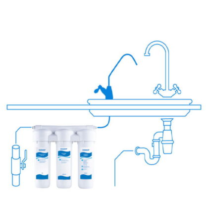 Aquaphor Trio Norm - inline under-counter water filter