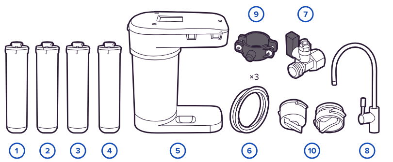 Aquaphor DWM 101S equipment schema